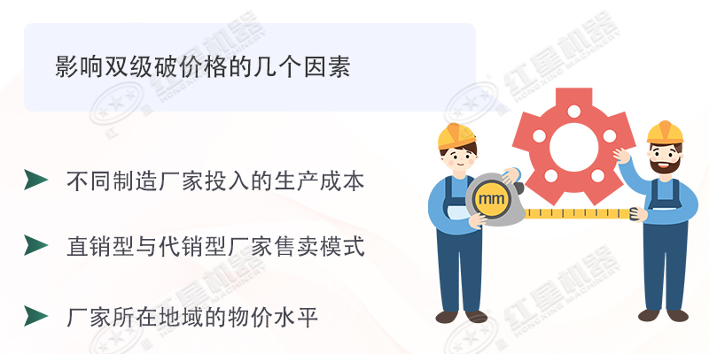 雙級(jí)無(wú)篩底破碎機(jī)能制沙嗎？有哪些廠家可供選擇