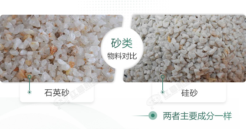 石英砂和硅砂是一回事嗎？石英砂可以做水泥地面嗎？
