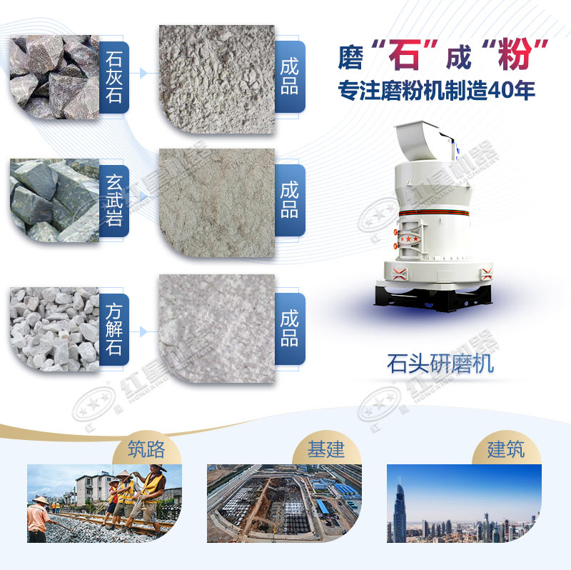石頭磨粉機(jī)型號(hào)這么多如何選購？哪個(gè)廠家賣的好用？