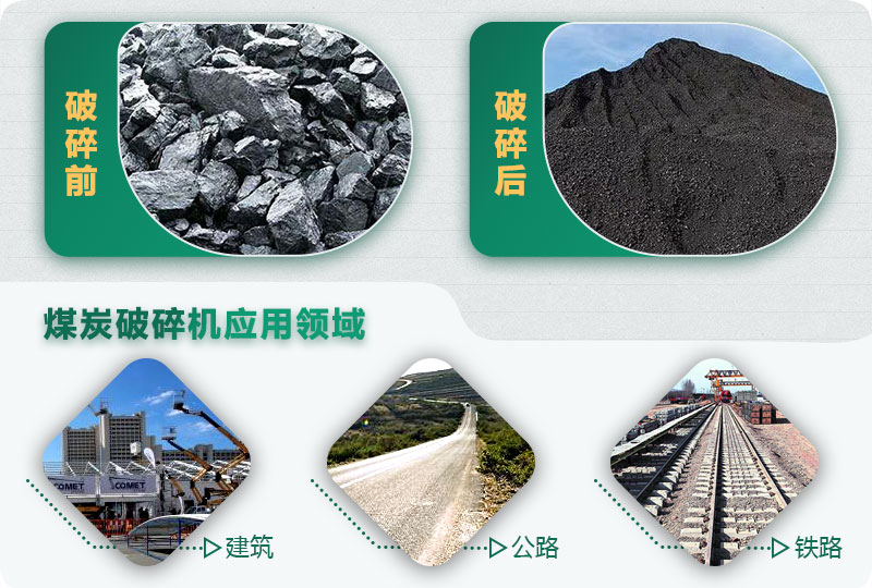 煤炭破碎機型號大全，多種規(guī)?？蛇x（含圖片及價格）
