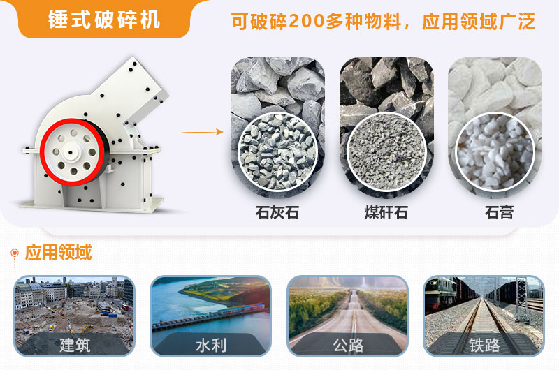 小型錘式破碎機型號參數(shù)表，報價是多少？