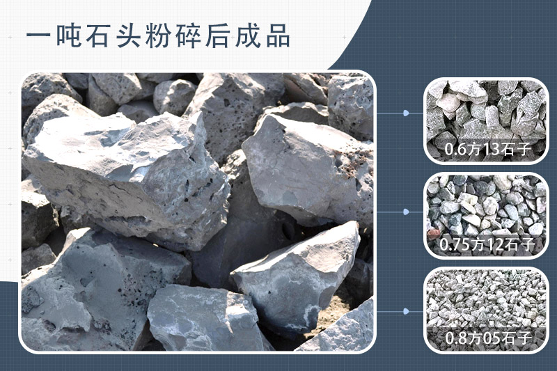 毛石破碎機(jī)型號(hào)及價(jià)格，一方毛石打出多少方碎石
