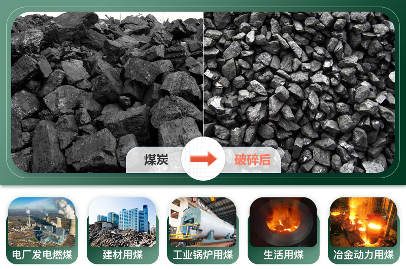 煤炭破碎機產(chǎn)量多少噸？多少錢一臺？