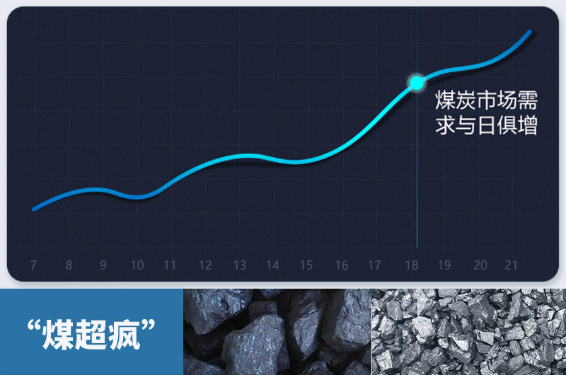 粉碎大塊煤設(shè)備有哪幾種？類型及價(jià)格