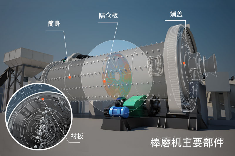 干式棒磨機制沙多少錢一臺，型號與參數(shù)